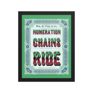 Chromatic Wood Type Specimens “Numerations Chain Ride” Framed Poster 11 x 14″